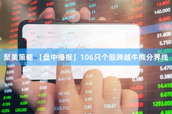 聚美策略 【盘中播报】106只个股跨越牛熊分界线